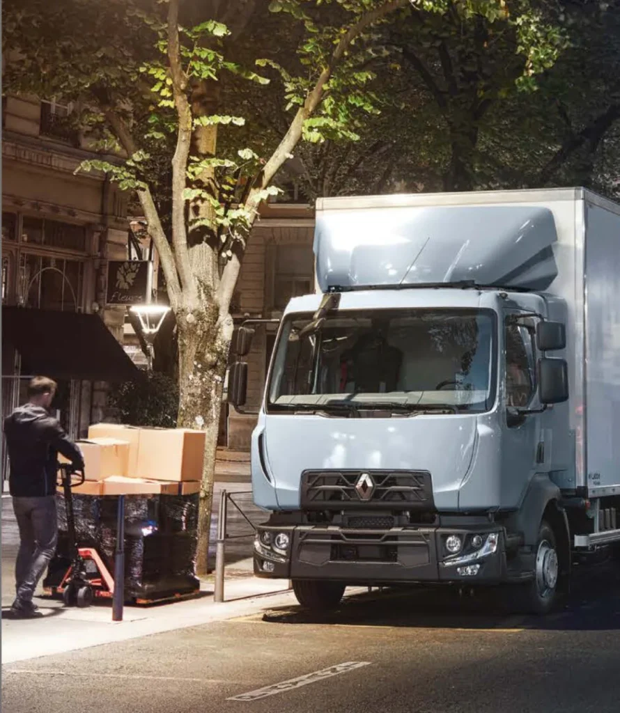 zakelijk huren praktisch